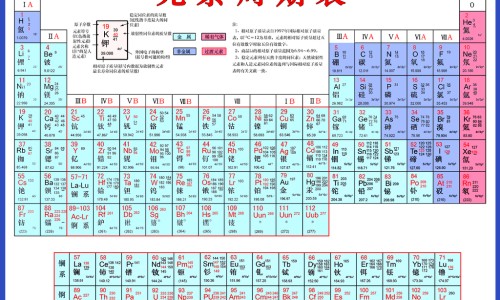 肉桂的功效与用法用量-肉桂的药用作用和运用网 | 肉桂的功效与用法用量,肉桂的药性和功效